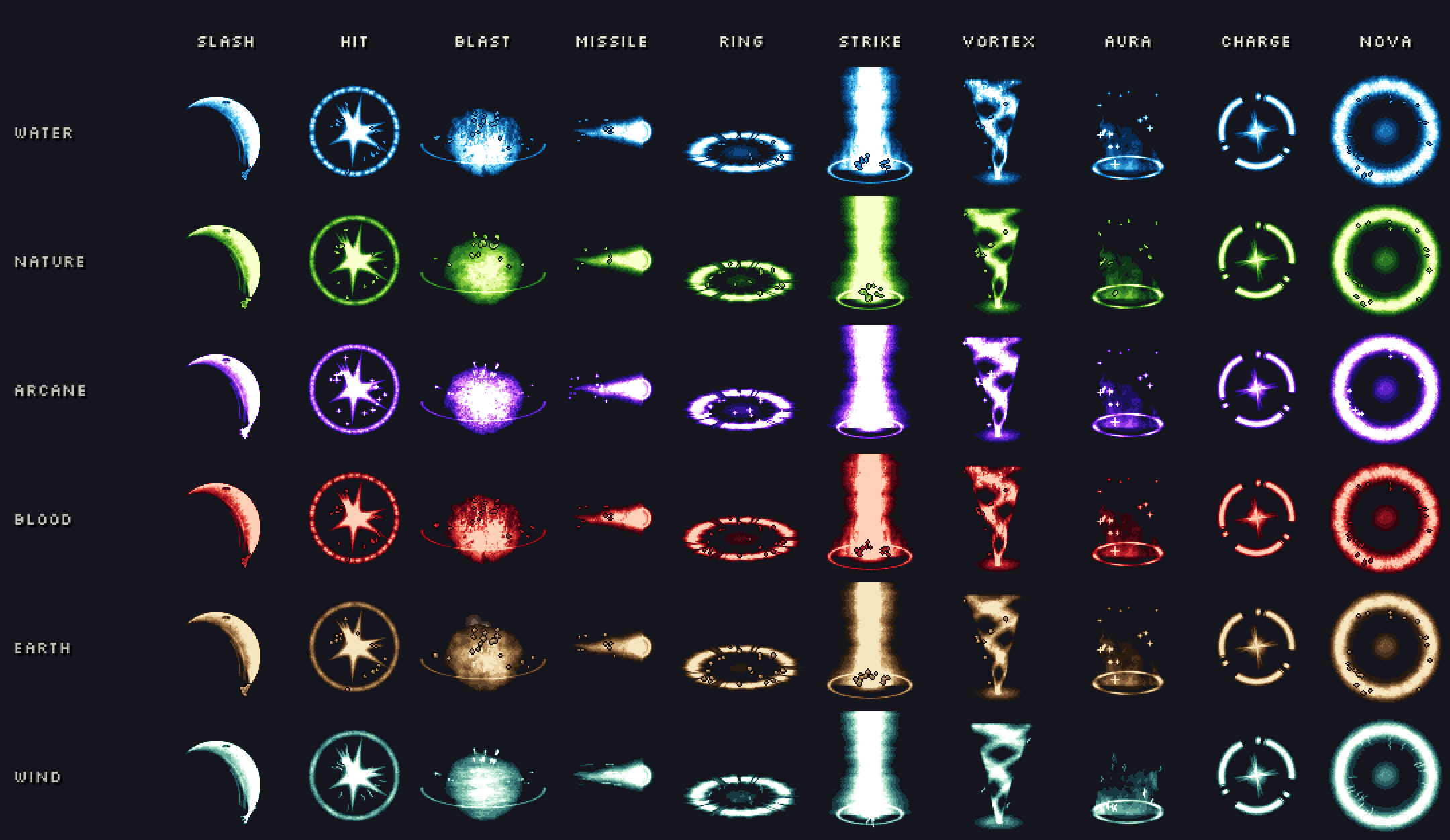 Spell effects in water, nature, arcane, blood, earth and wind