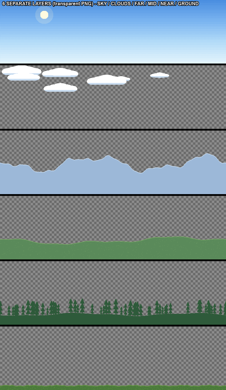Pixel Parallax Sampler - Free Forest Background by Munchkin Gaming