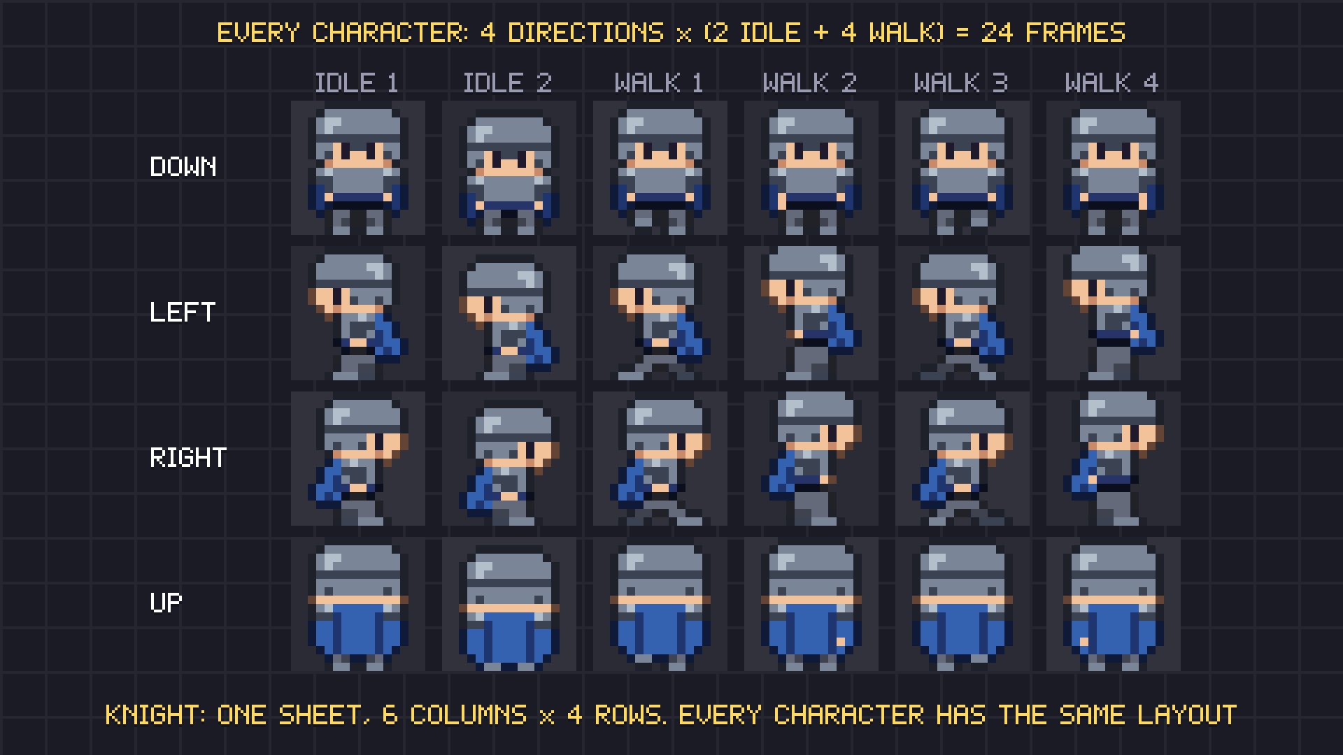 Top-Down Characters pixel art preview 2
