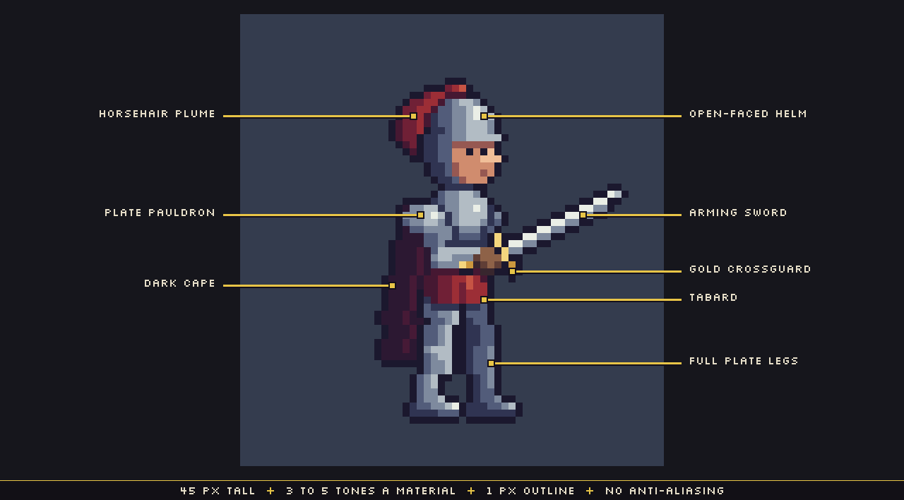 Close-up of the Vanguard Knight