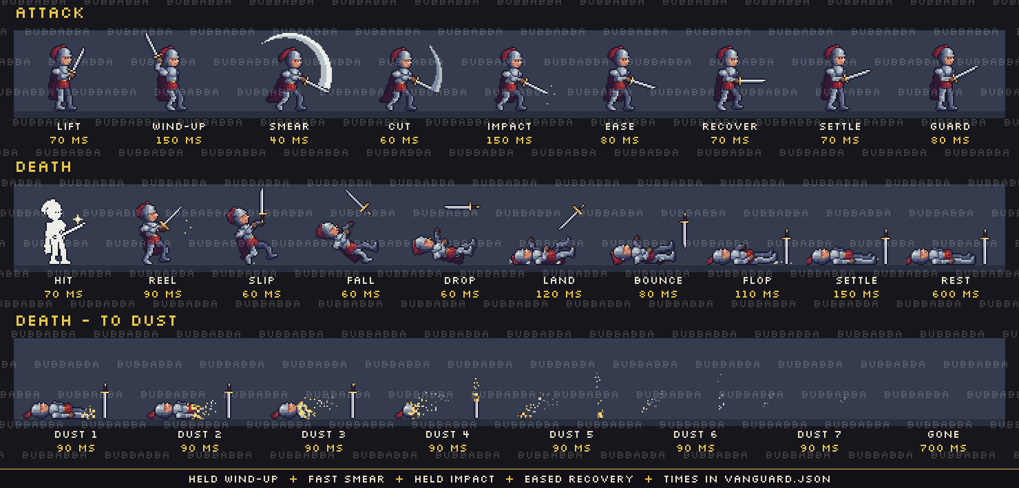 Attack and death, frame by frame with timings