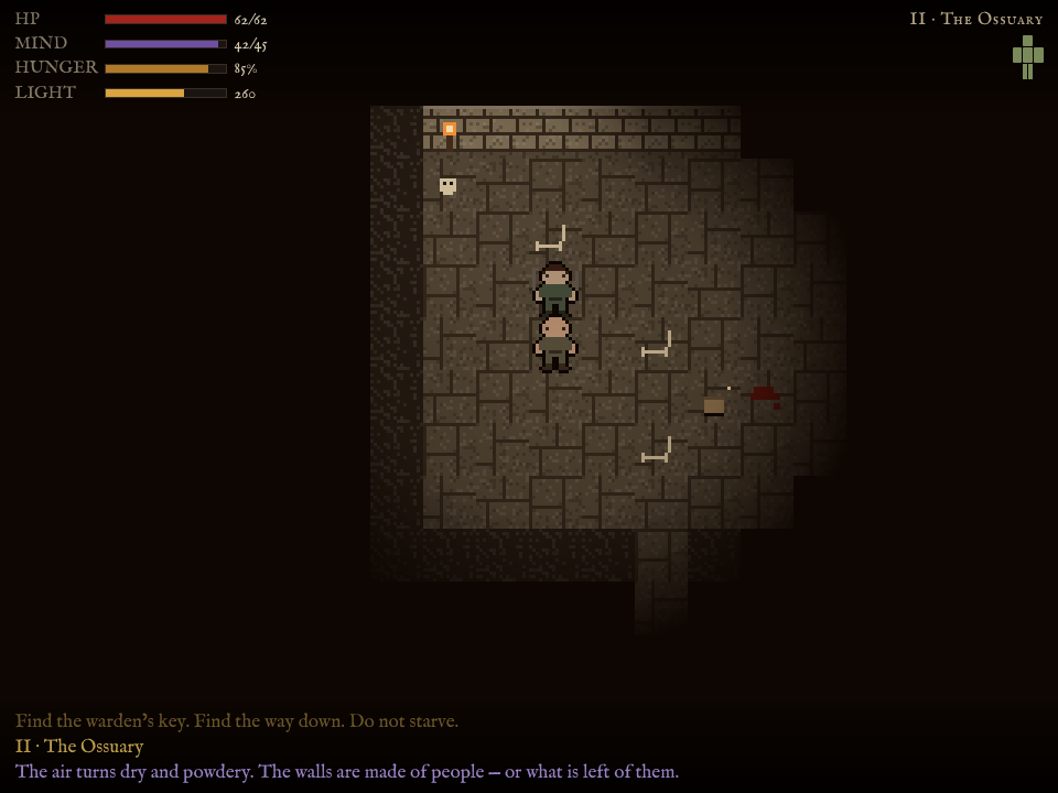 The Ossuary