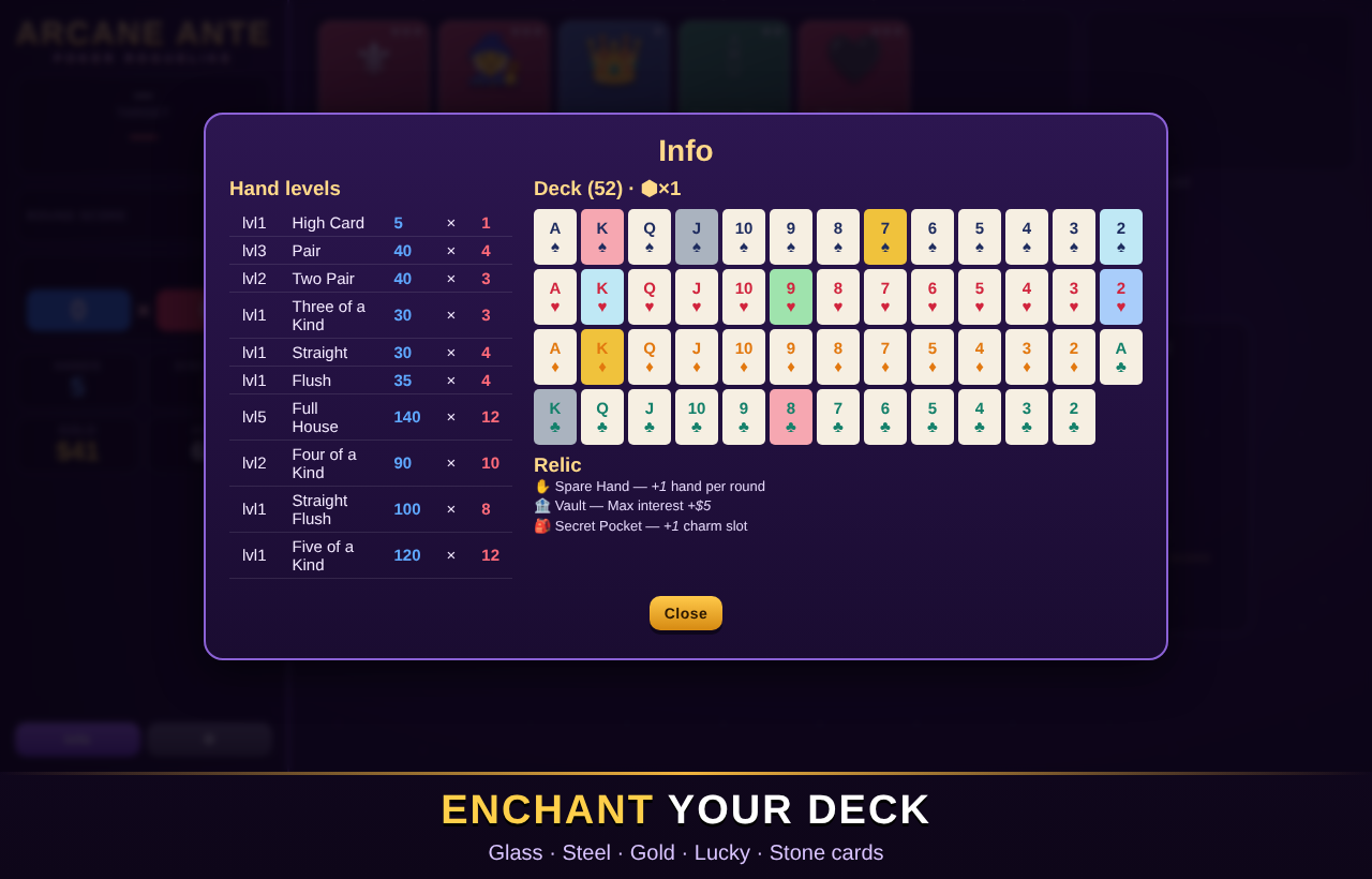 arcane-ante screenshot
