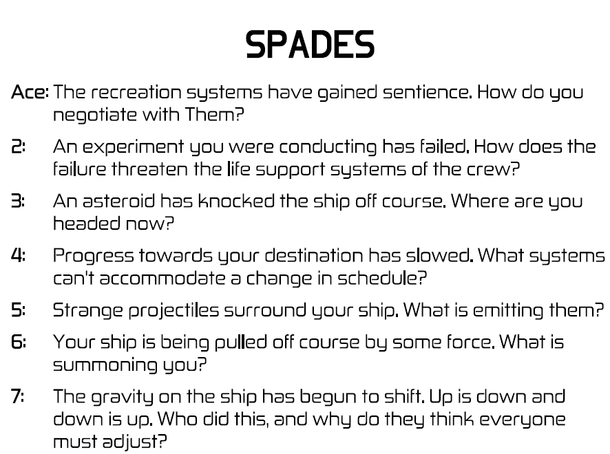 Screenshot 4 for Dying in Space