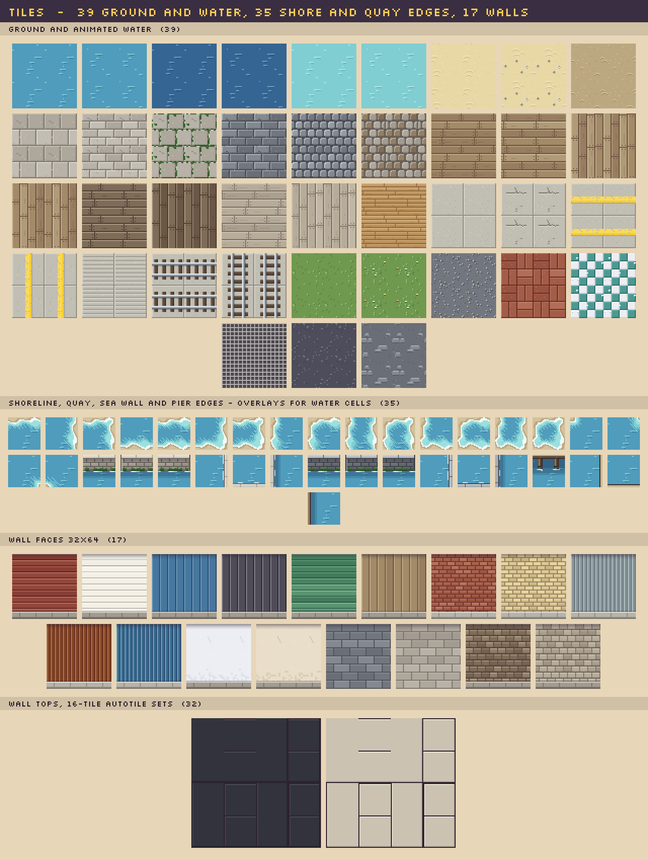 Ground, animated water, shoreline and quay edges, wall faces and wall tops