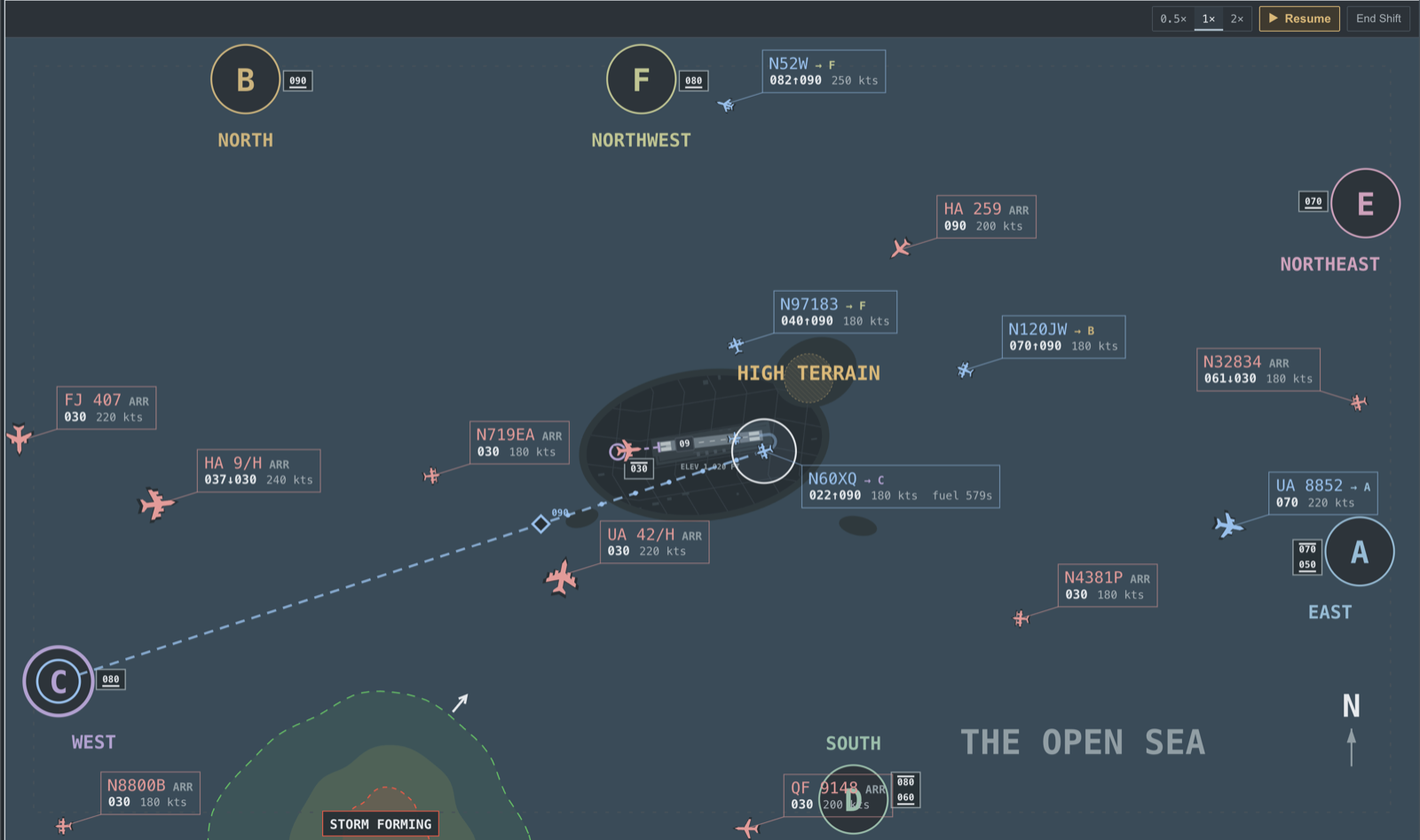 Traffic Vcontroller Vectors: Air Traffic Control by bluecloud123