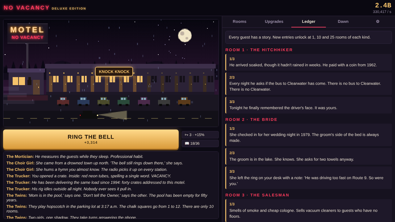 no-vacancy screenshot