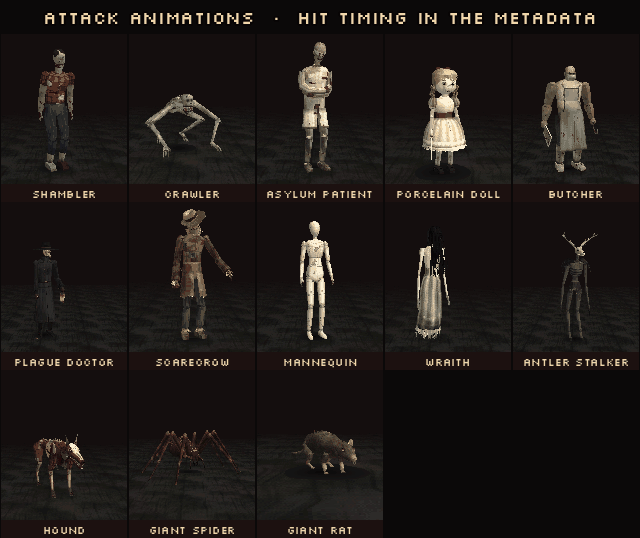 PSX Horror Monsters – 13 Animated Low Poly PS1 Style Enemies by bitkiln