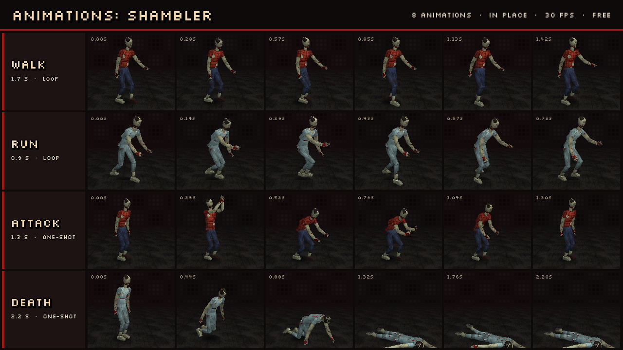 PSX Horror Monsters Free Sampler – 2 Animated PS1 Style Enemies by bitkiln