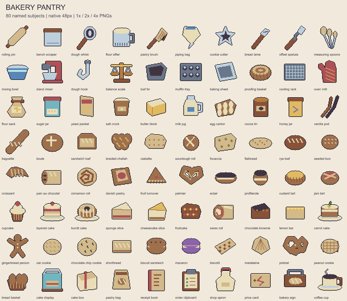 Bakery Pantry - 80 Pixel Crafting Icons by Angrylol