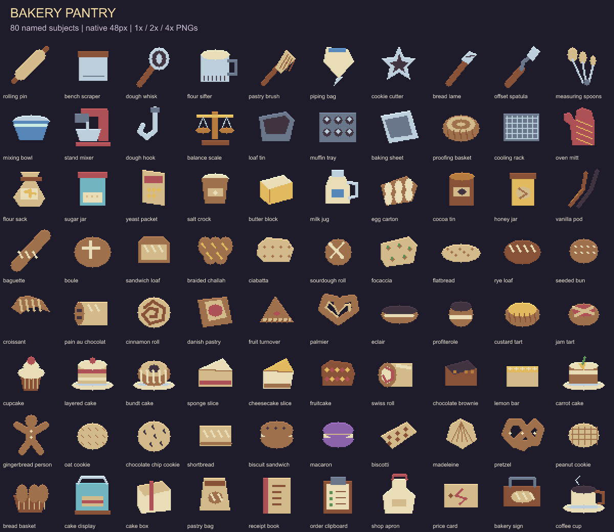 Bakery Pantry - 80 Pixel Crafting Icons by Angrylol
