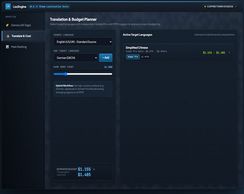 Steam Localization Calculator by CoffeeTown