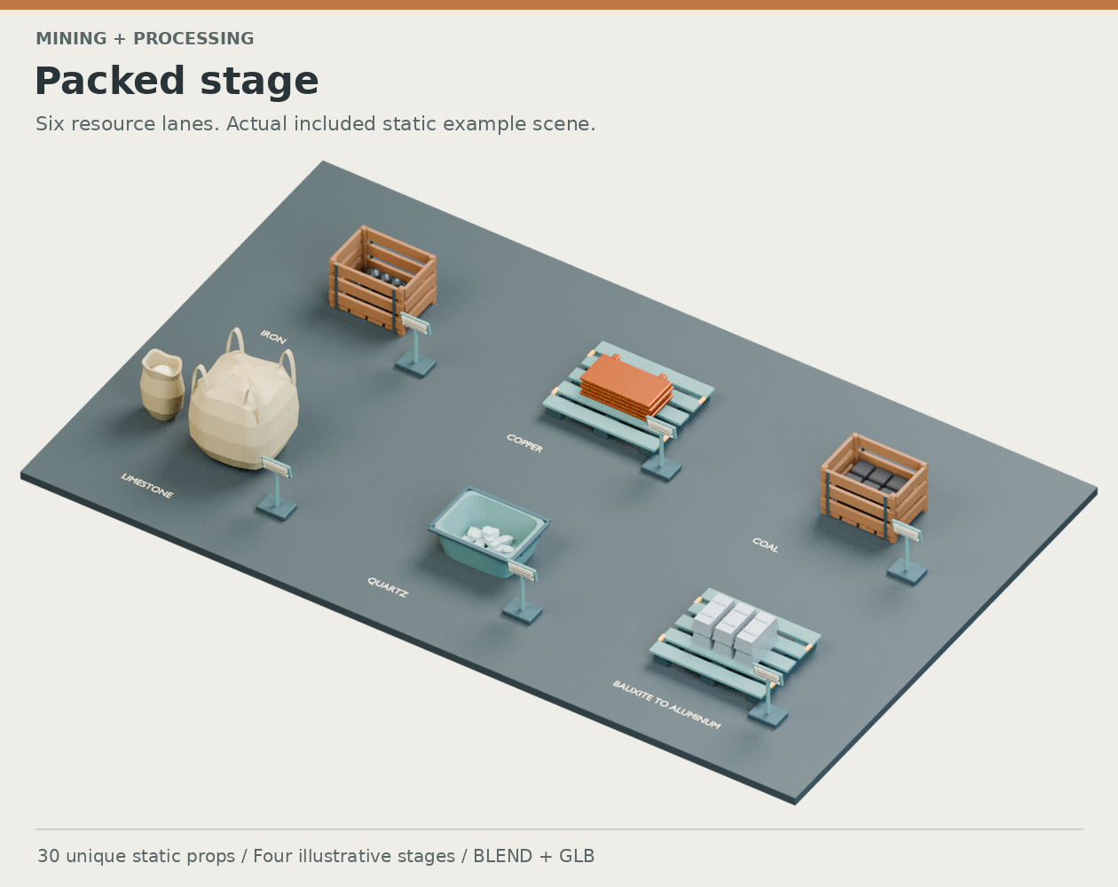 Mining & Processing — 30 static 3D resource props, four-stage layouts ...