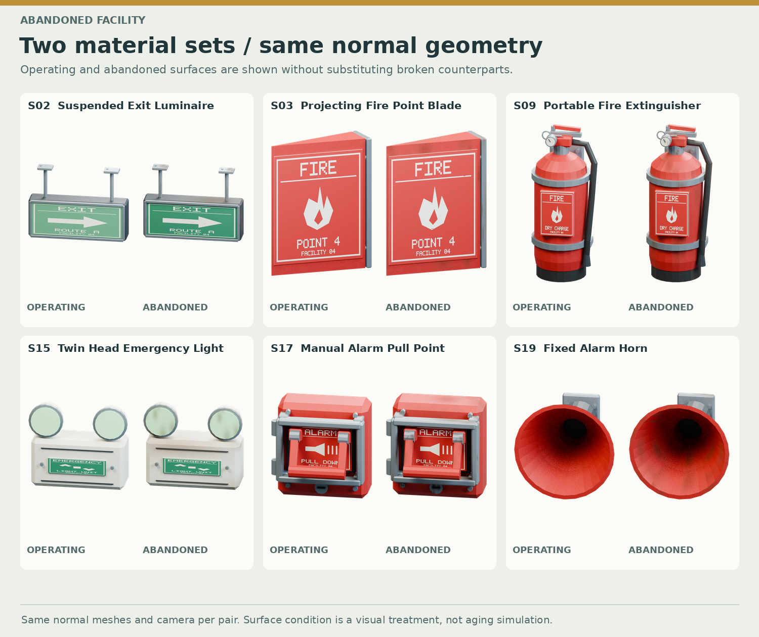 Directional Fire Signage Layout Examples Signage and Safety released with a free six-design sample - Abandoned ...