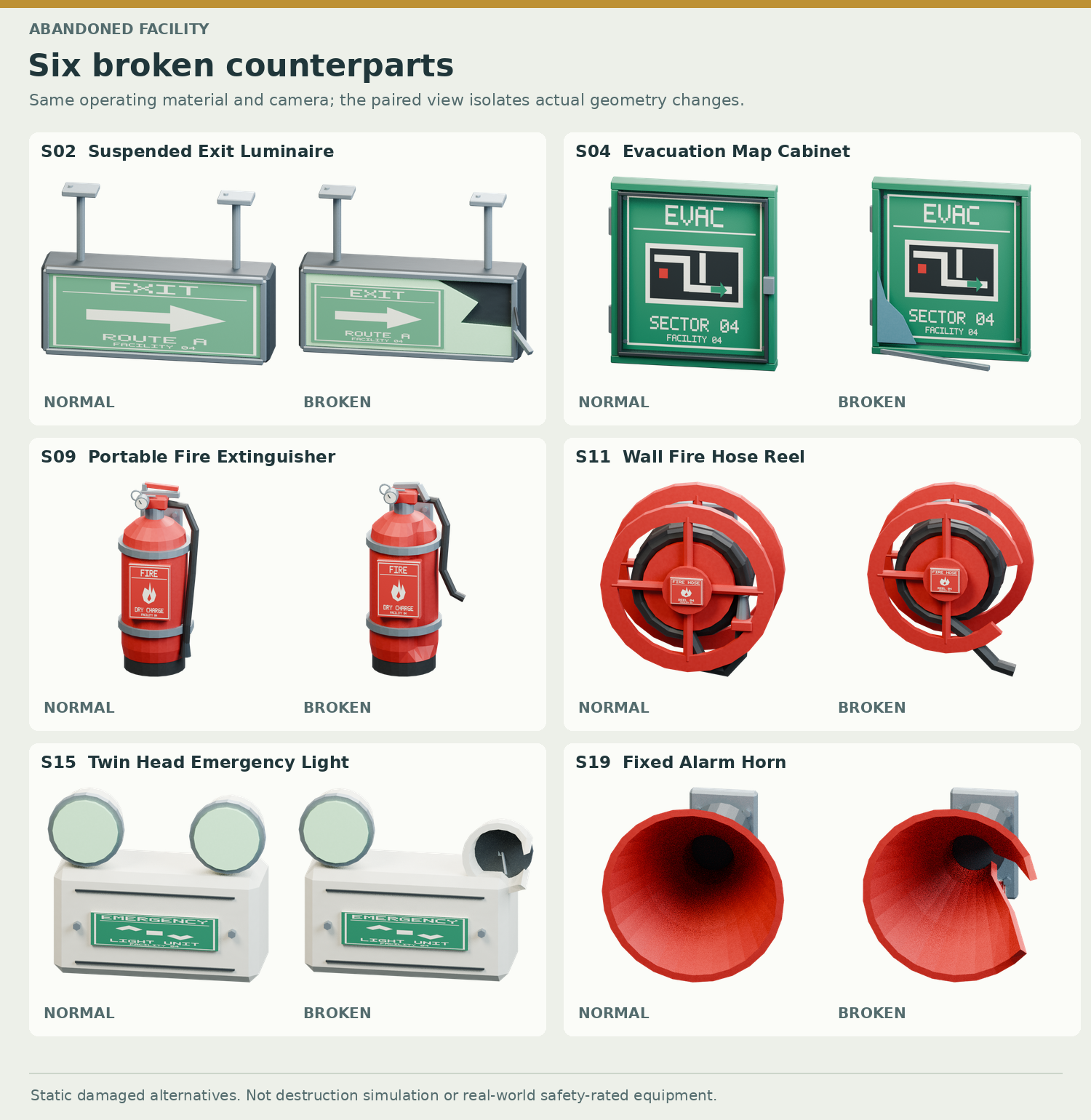 Directional Fire Signage Layout Examples Signage and Safety released with a free six-design sample - Abandoned ...