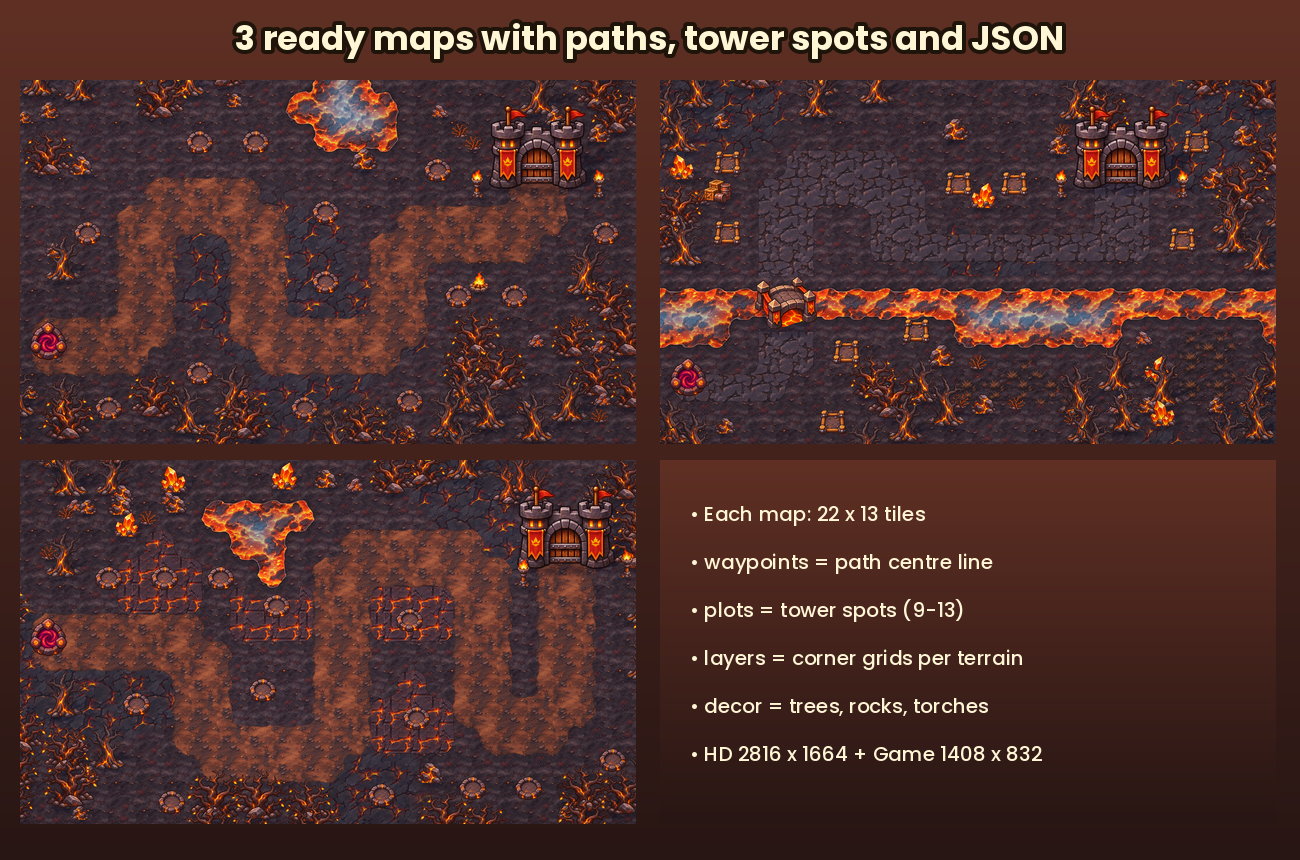 Campfire Transparency Cinderhold Caldera — 2D Tower Defense Kit by Certainity