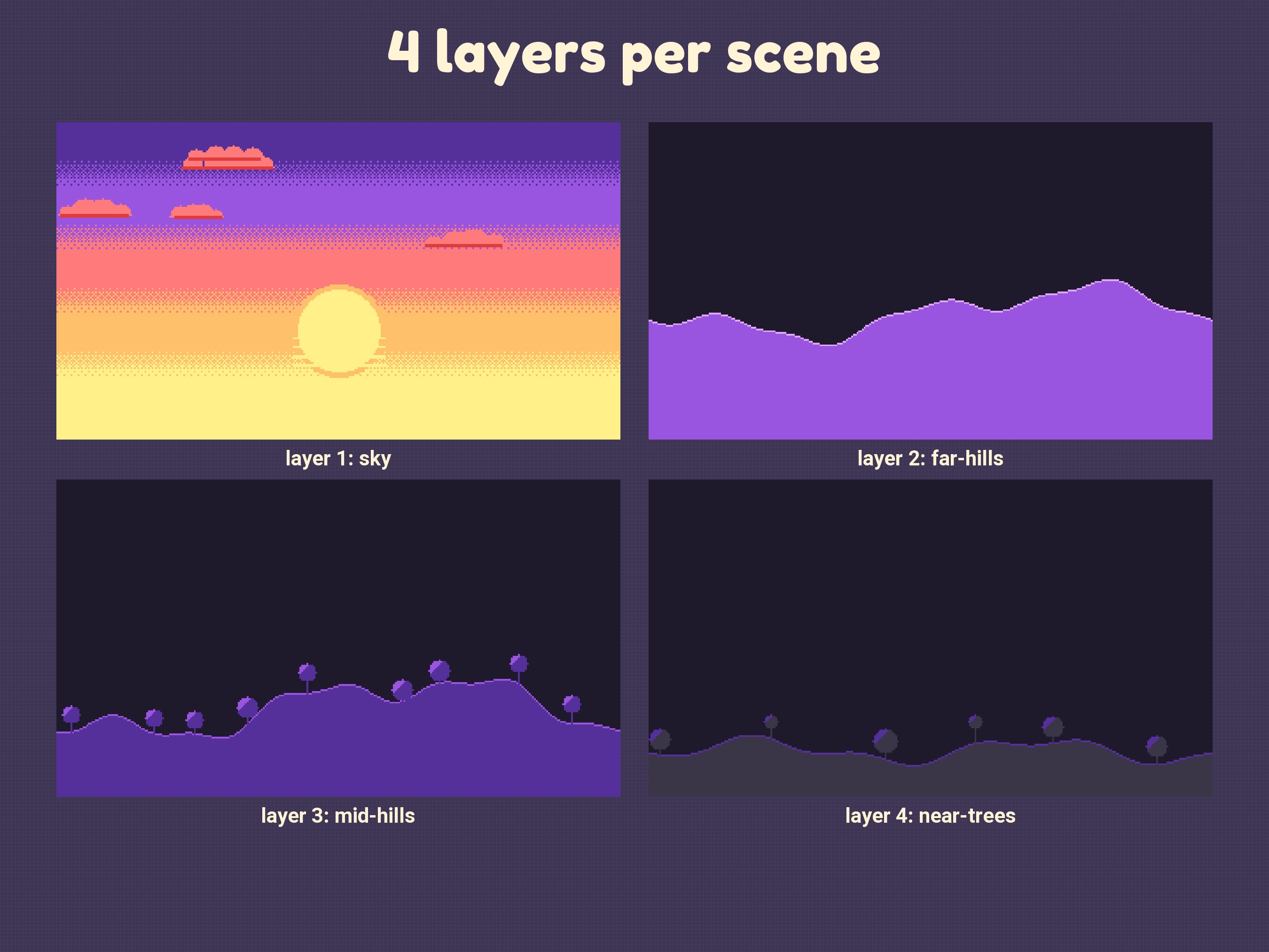 Parallax Backgrounds: Nature by freezepops