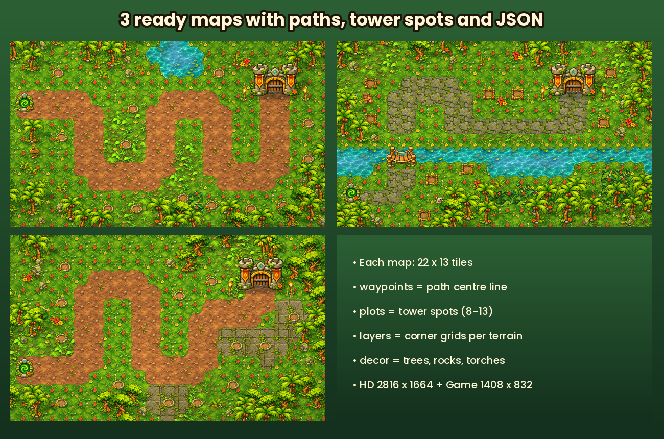 Campfire Transparency Vinecrown Jungle — 2D Tower Defense Kit by Certainity
