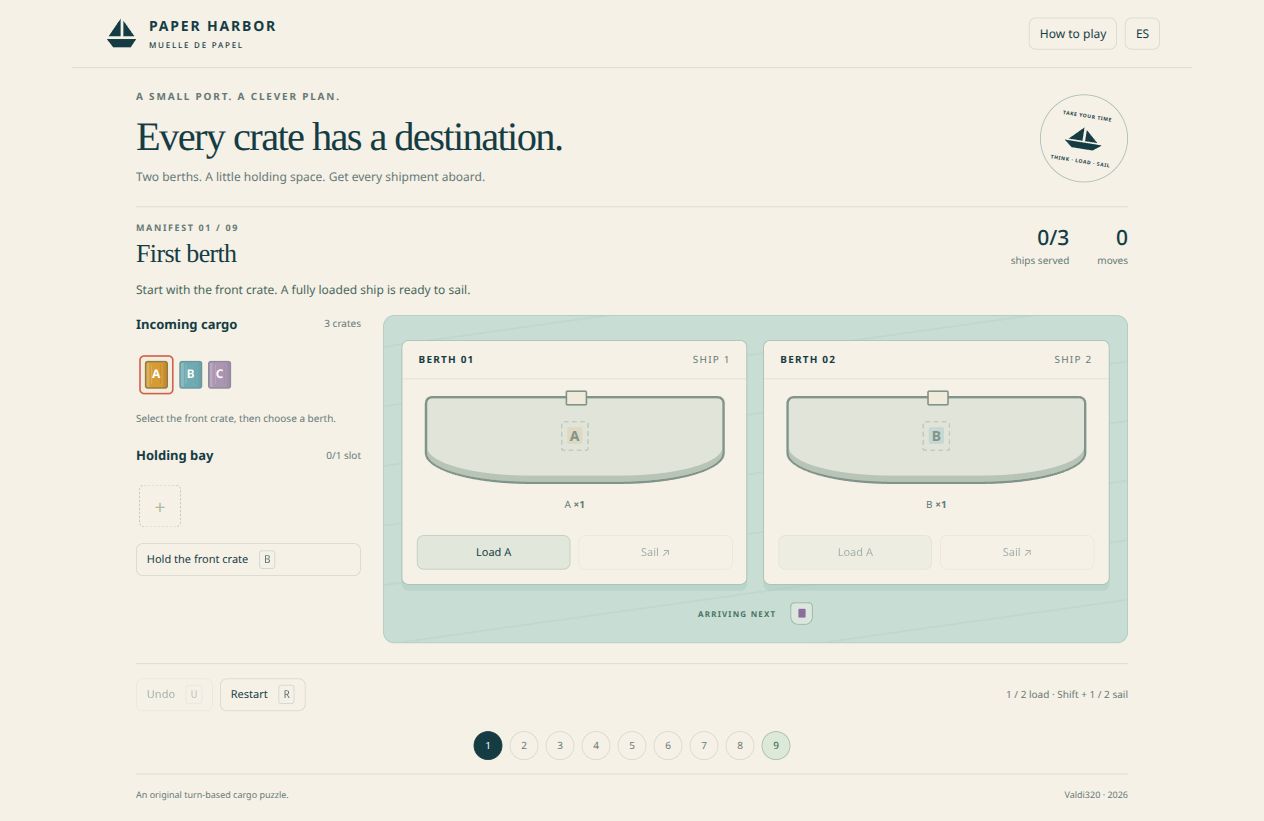 Paper Harbor: cargo queue, two ships and the Early arrival holding bay