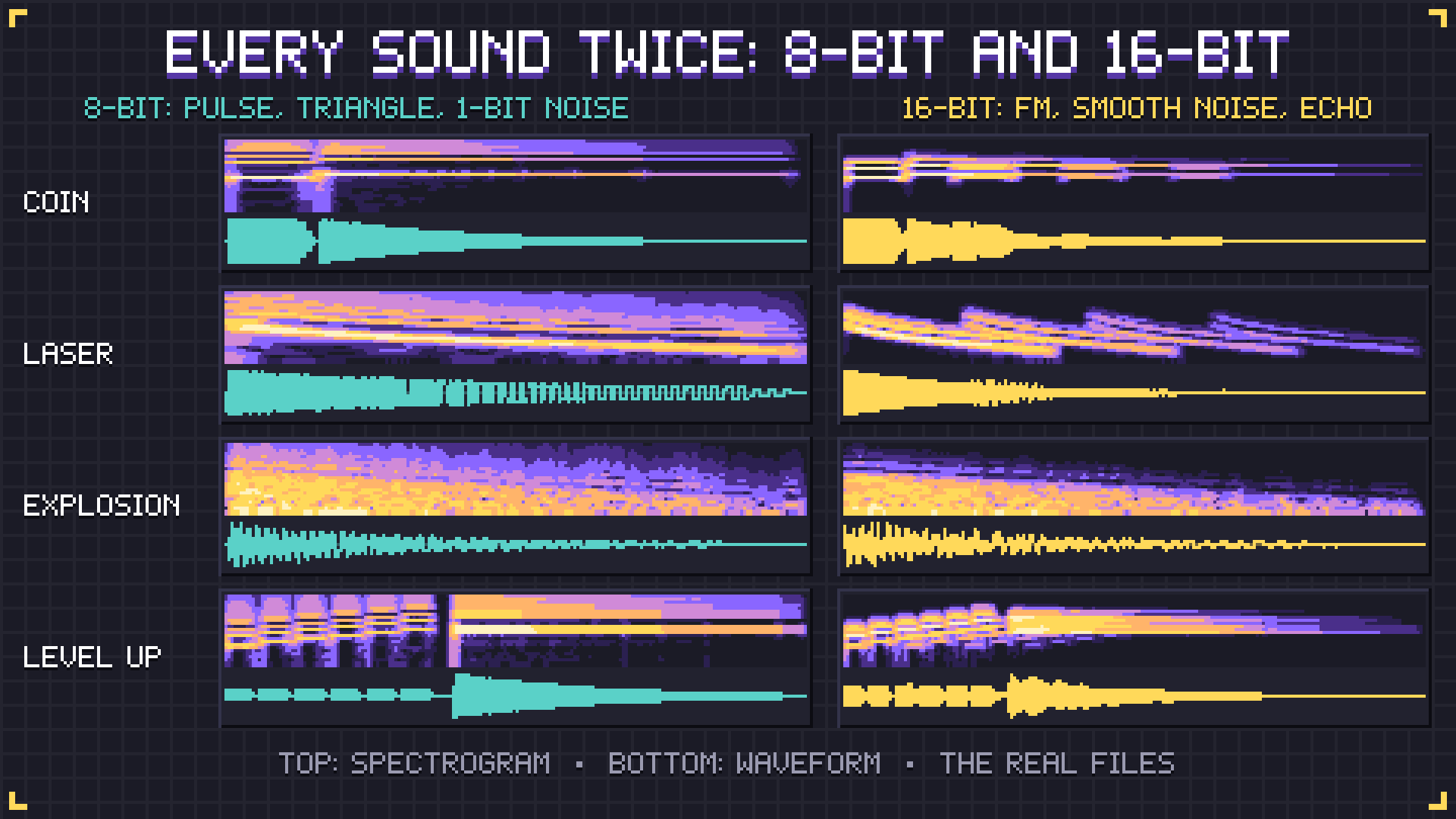 Retro Sound Effects pixel art preview 4