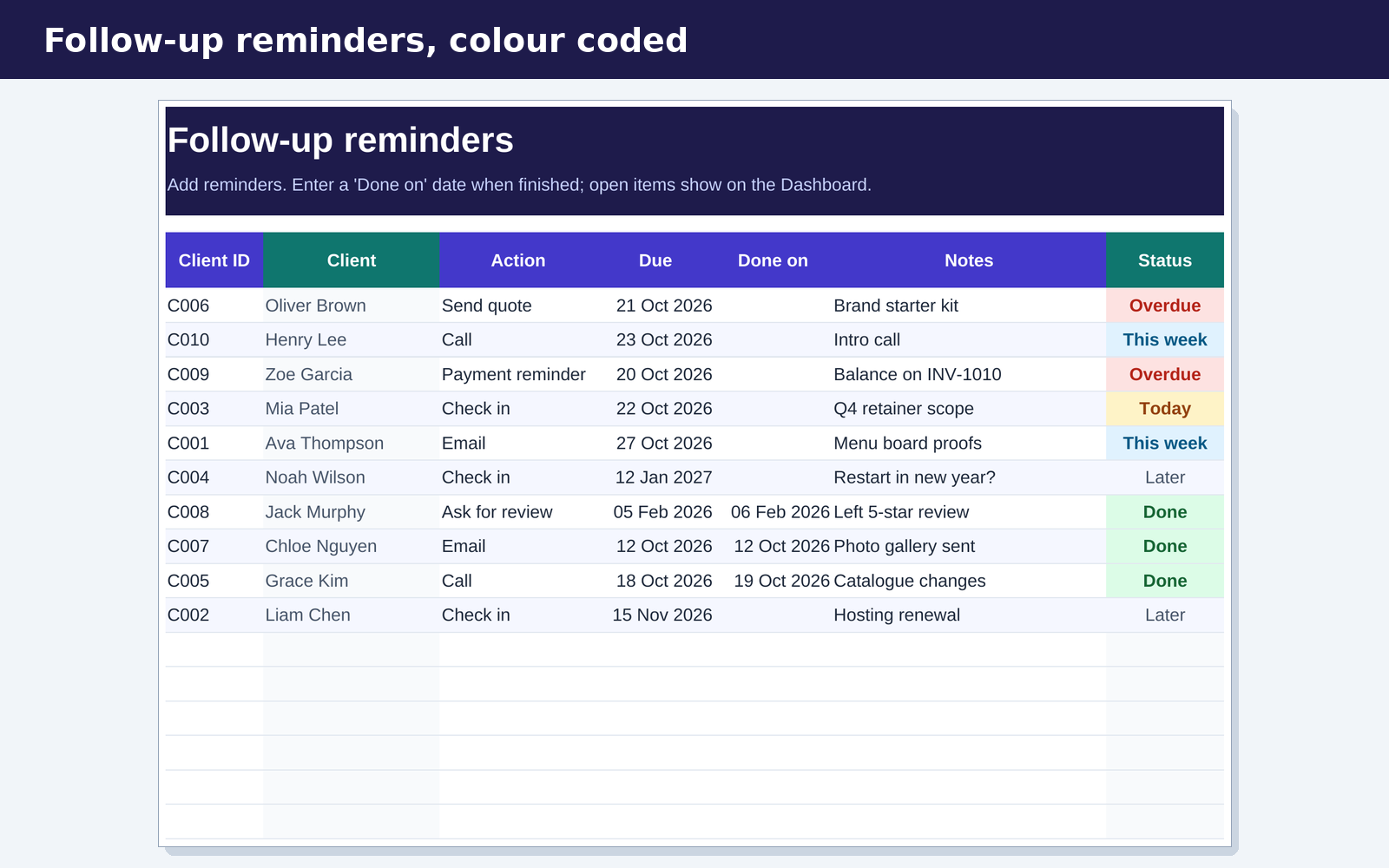 Client Tracker Spreadsheet: Clients, Invoices, Payments & Follow-ups by ...