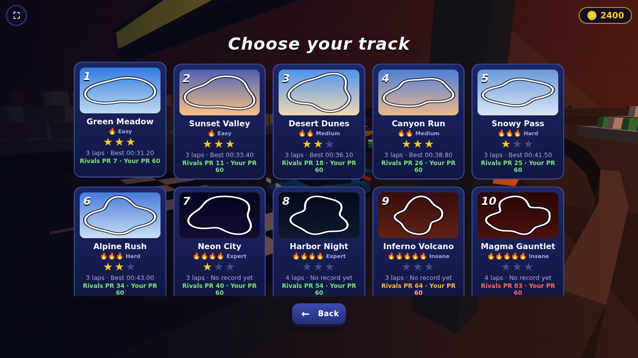 Progress Speedometer Nitro circuit by Anthony 77jl