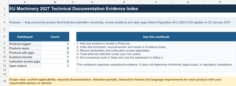 Professional Technical Report Examples EU Machinery 2027 Technical Documentation Evidence Index by ApexAiAssets