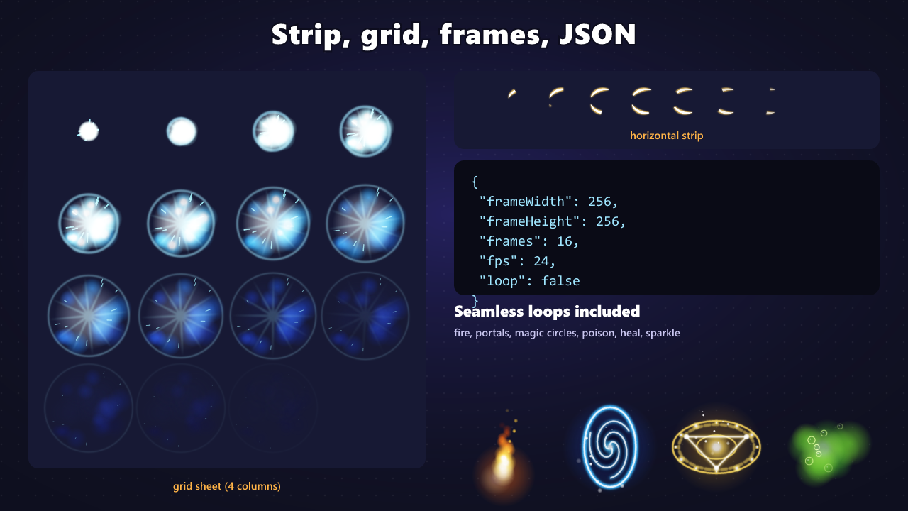 2D VFX Sprite Sheets - 37 Animated Effects (Explosions, Magic, Slashes ...