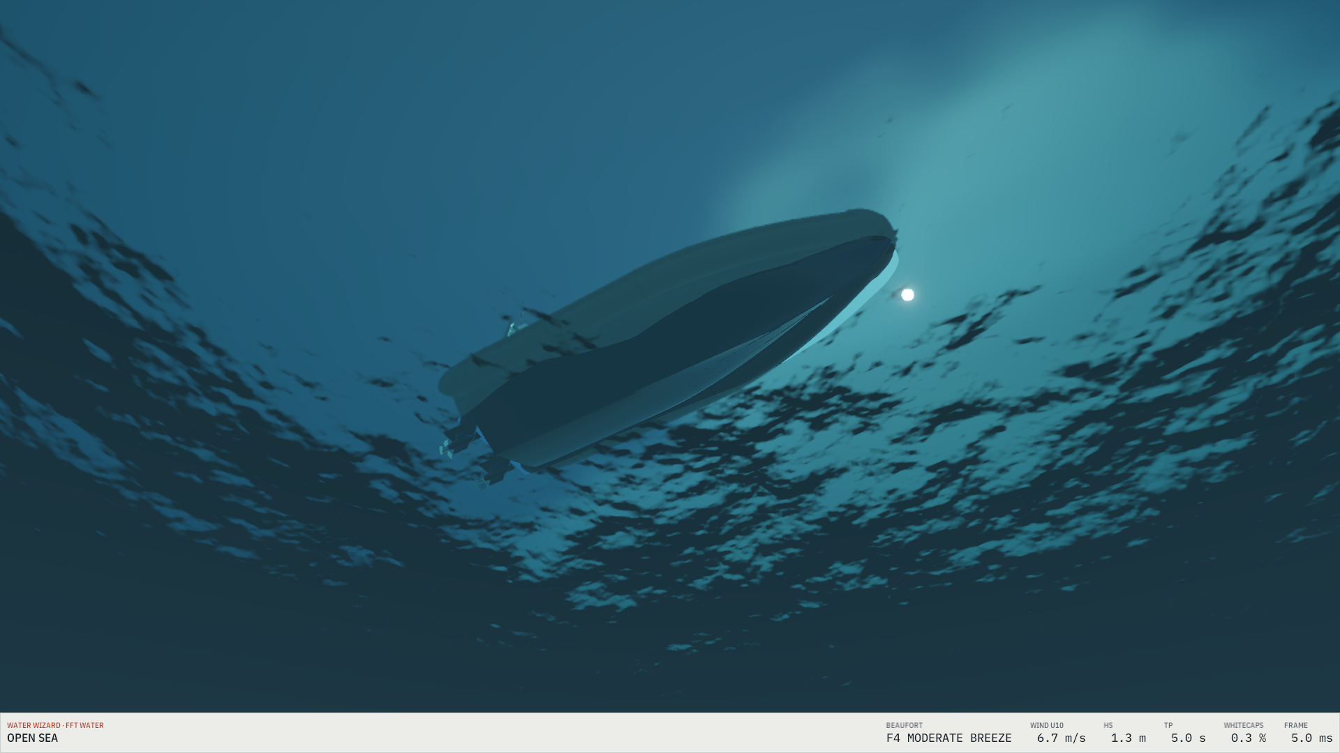Unity Water [FFT] - Ocean Shader, Buoyancy & Wakes by Water Wizard