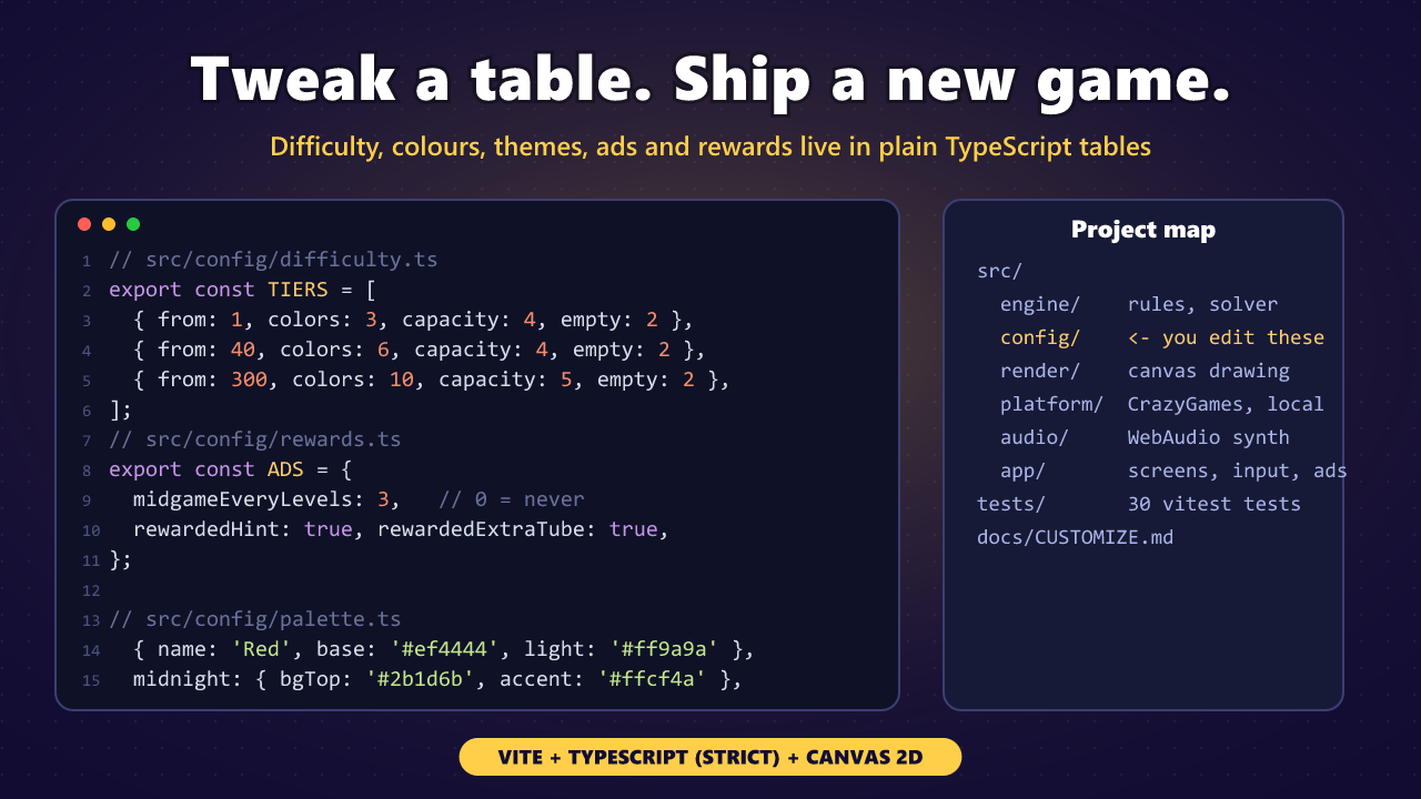 Color Sort Puzzle - Playable Demo by kibbitz