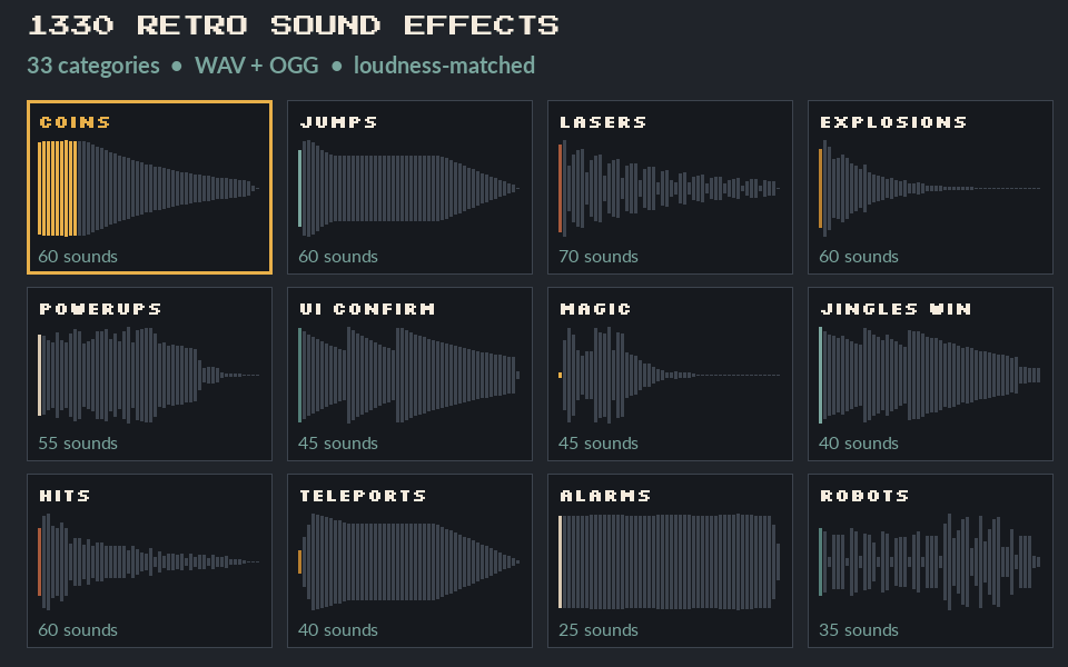 Now available: Retro SFX Mega Library - 8-Bit Retro Sound Effects ...
