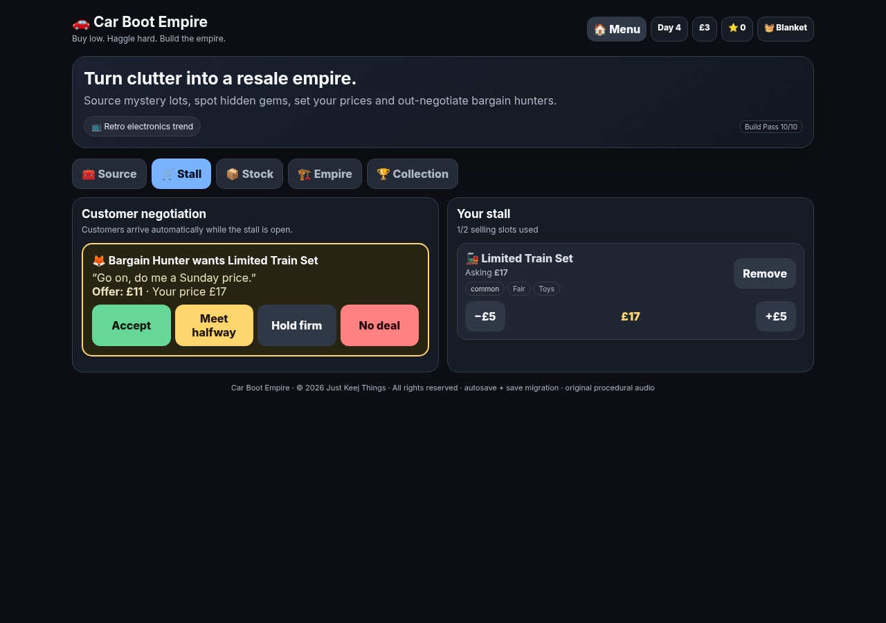 Car Boot Empire by Just Keej Things Games
