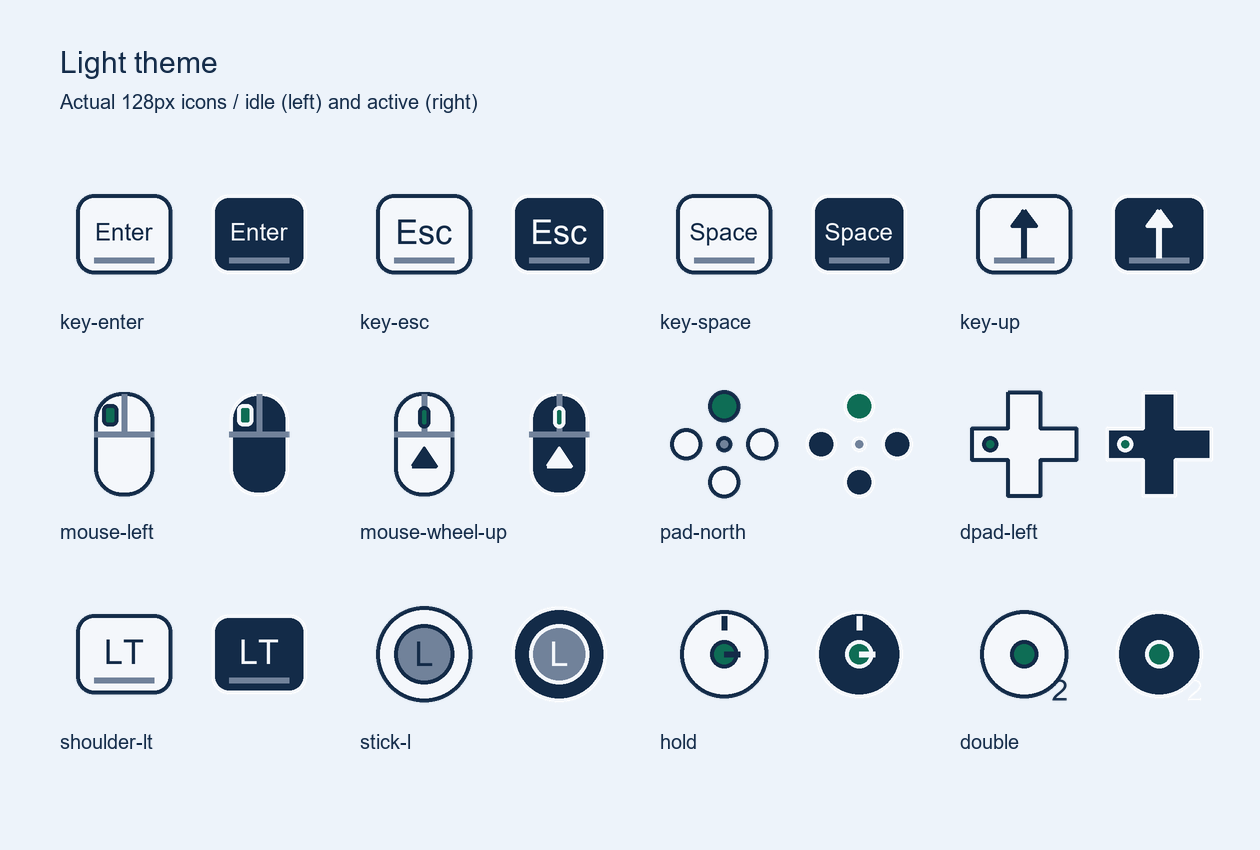 Generic Ui Component Graphics Signal Key — Generic Input Prompts by 19520204818@163.com