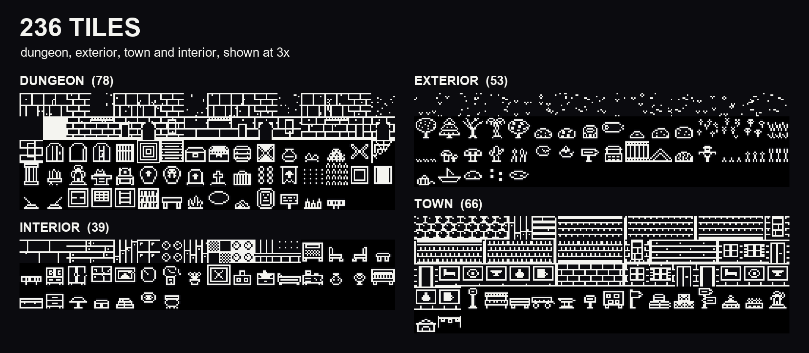 1-Bit Pixel Pack (1,712 Tiles, Characters & Icons, 16x16) by Willosuna