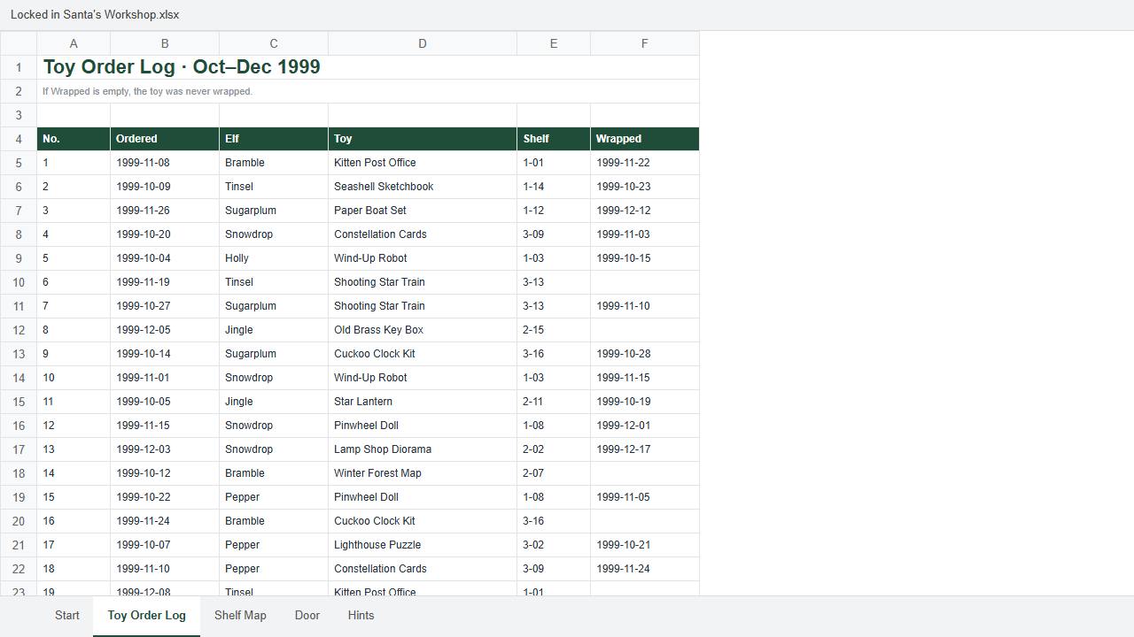 Santa Excel Tables Locked in Santa's Workshop: Christmas Escape Room in a Spreadsheet by ...