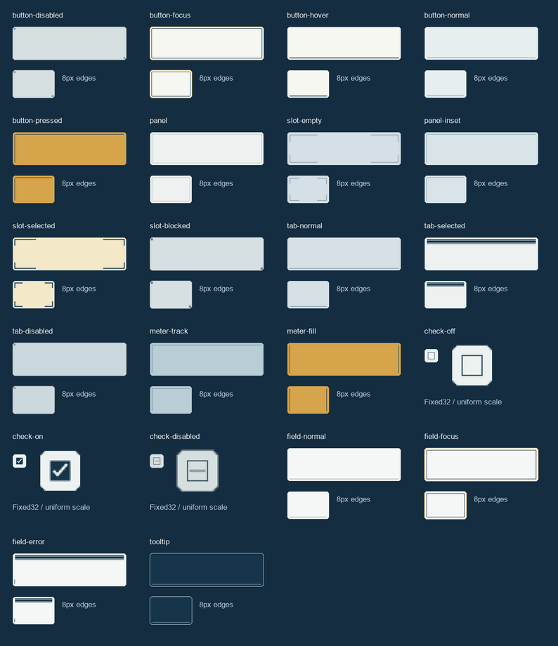 Panelwright — Resizable Interface Kit by 19520204818@163.com