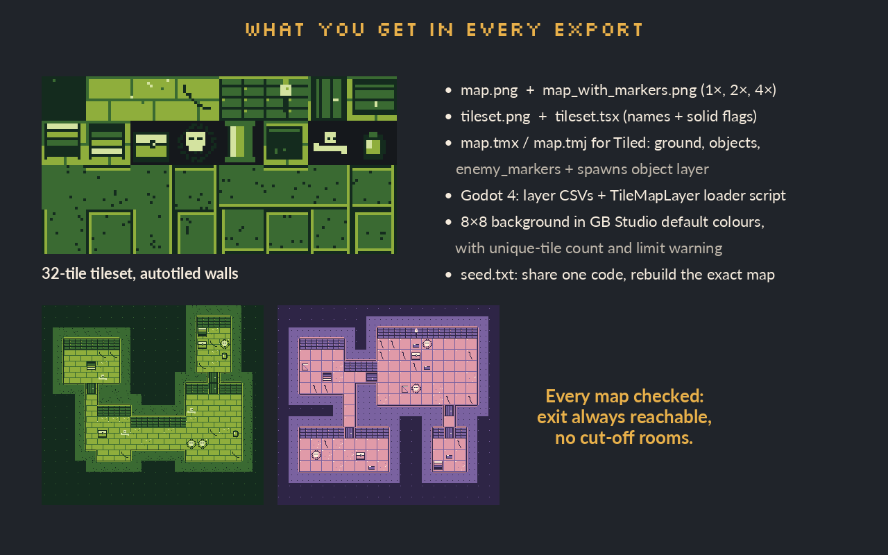 4-Shade Dungeon Generator – Handheld-Style Pixel Map Maker by Leckie ...