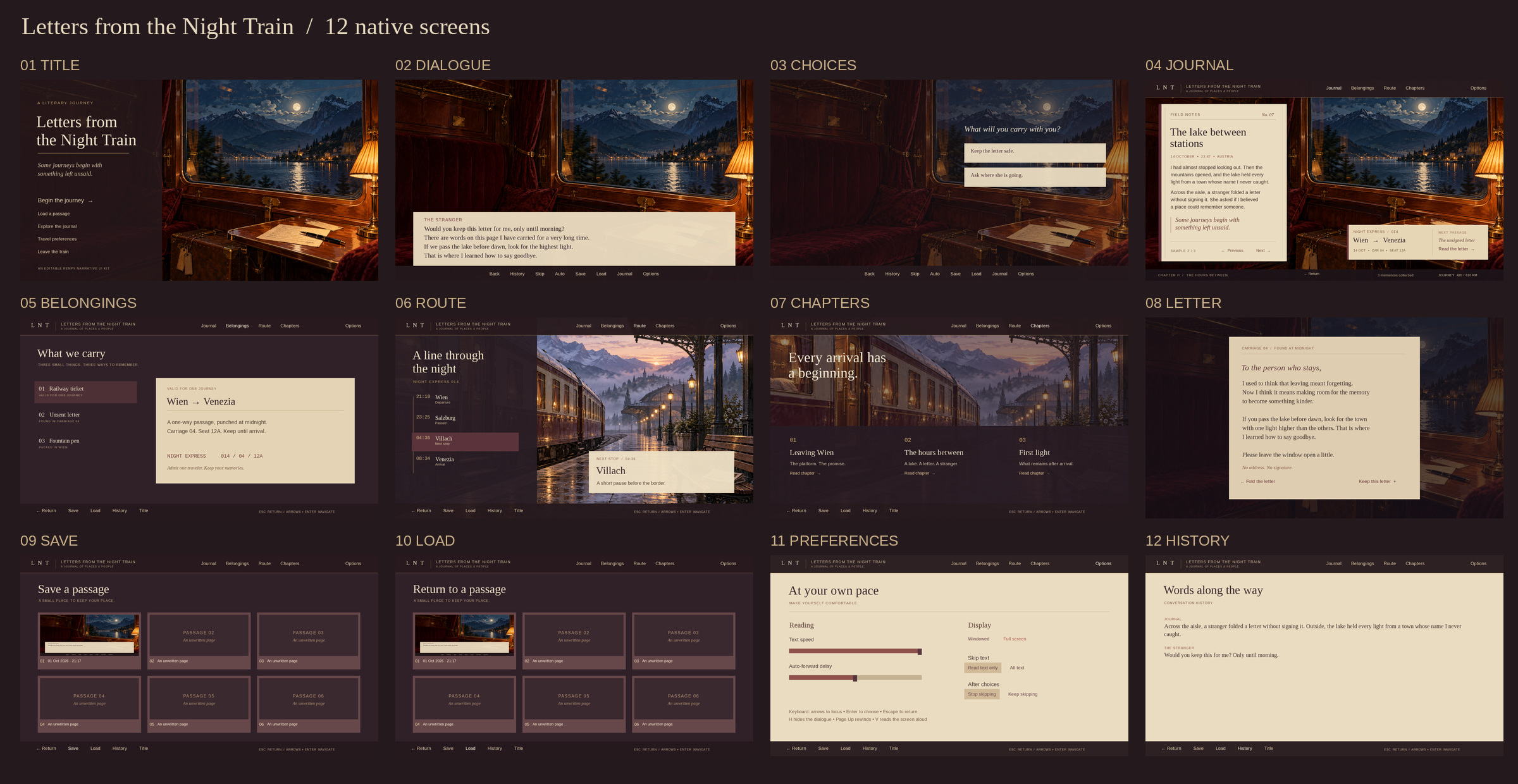 Narrative Report Image Night Train — Ren'Py Narrative UI Kit by Copper Comet Works