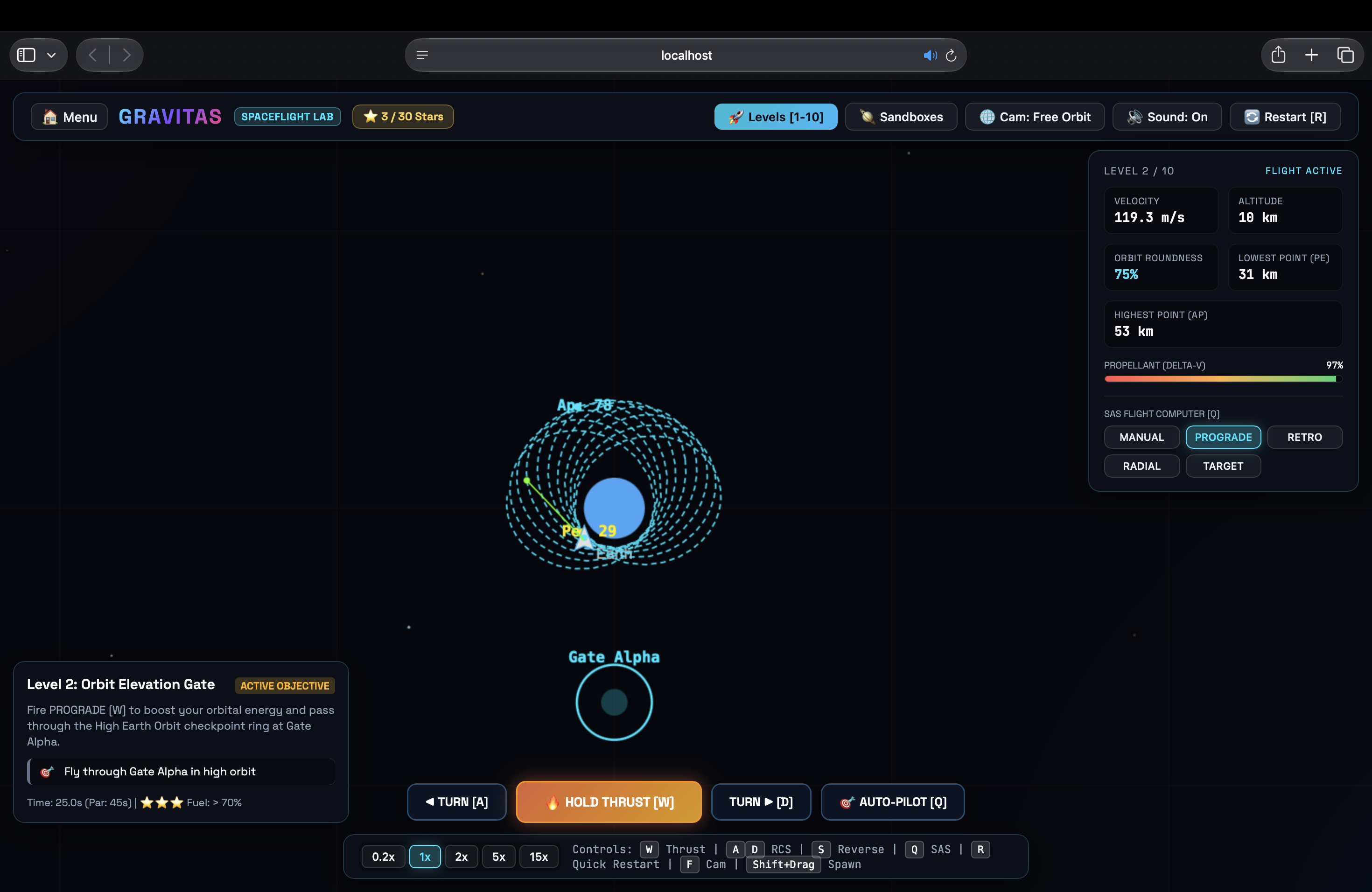 Computer Graphics Lab Gravitas: Spaceflight Lab by GravitasLabs