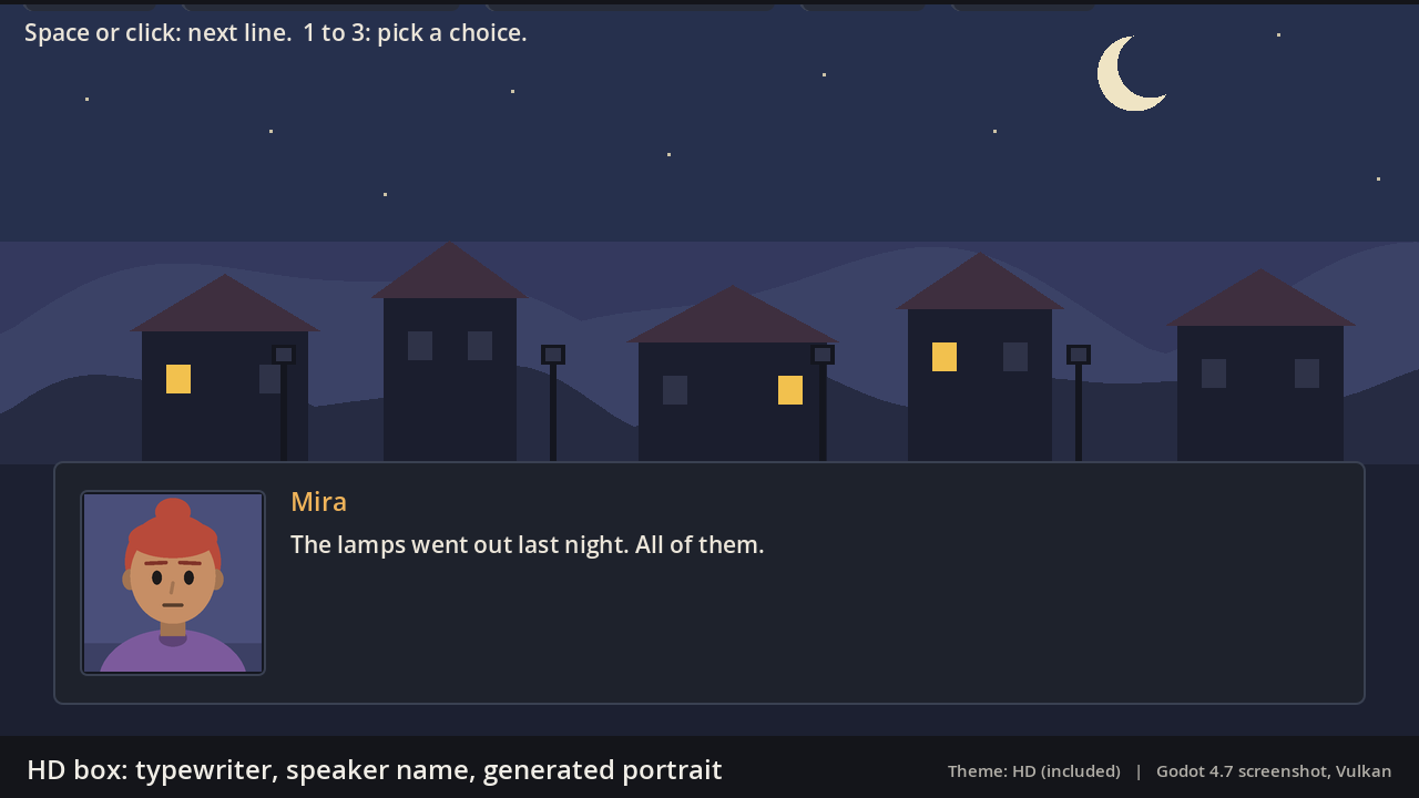 Godot Dialogue Box Kit – Typewriter, Portraits, Choices & Voice Blips ...