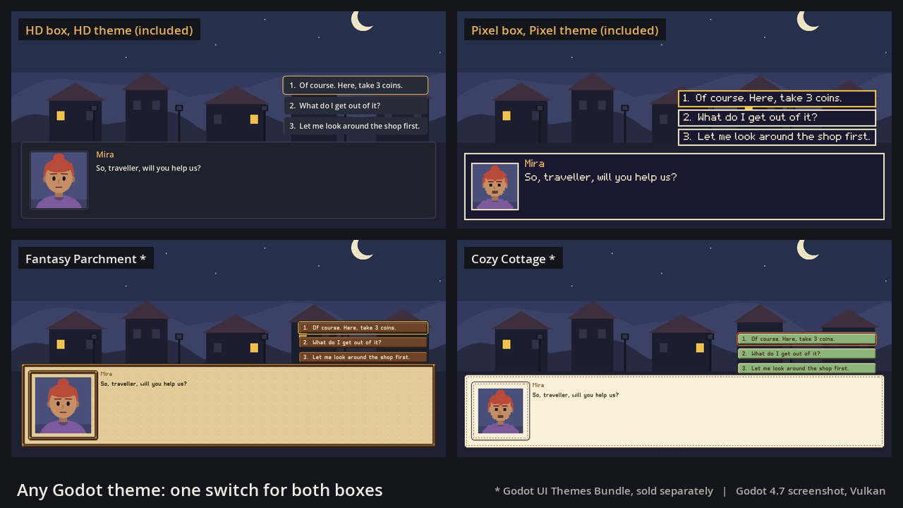 Godot Dialogue Box Kit – Typewriter, Portraits, Choices & Voice Blips ...