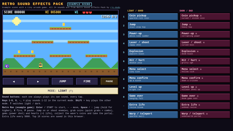 Stomp Wave Drawing Retro Sound Effects Pack - Example Scene by RjC_Dude