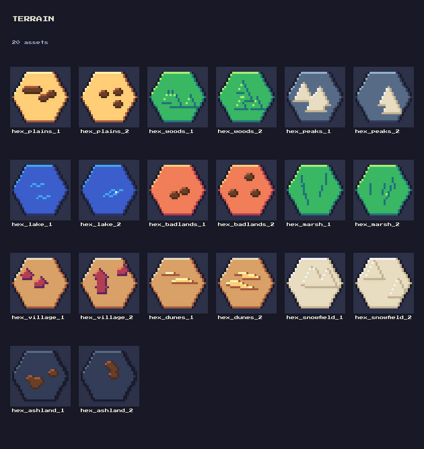 Flat Hex Frontier: 46 Pixel Flat-Top Hex Map Tiles & Markers by falvey