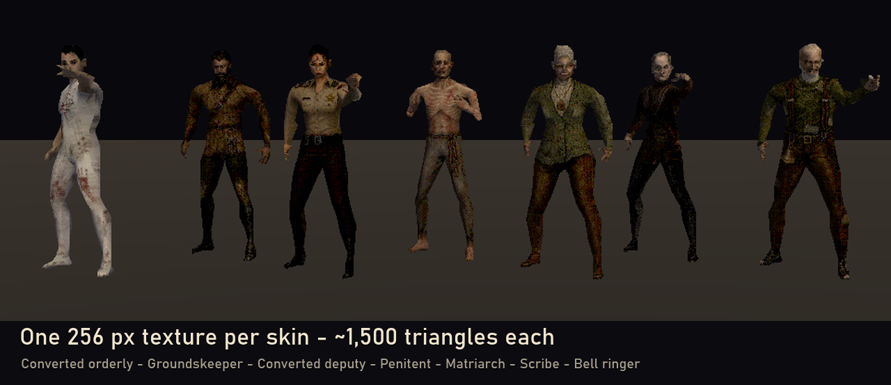 Hollow Congregation is out: 14 PSX horror cultist characters, rigged ...