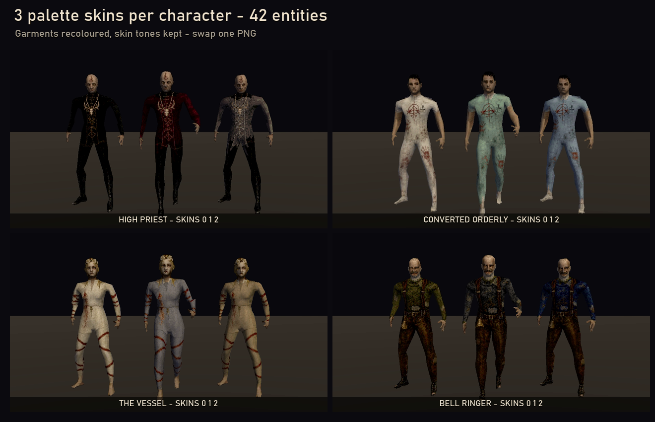 Hollow Congregation is out: 14 PSX horror cultist characters, rigged ...