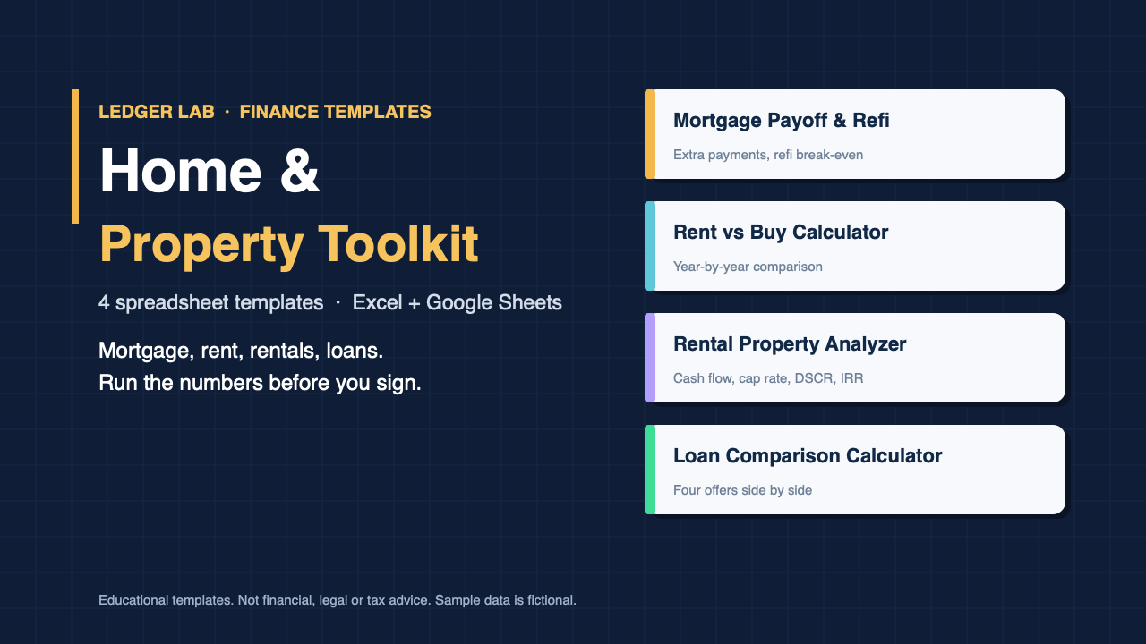 Home & Property Toolkit: 4 Mortgage, Rent vs Buy & Rental Calculators ...