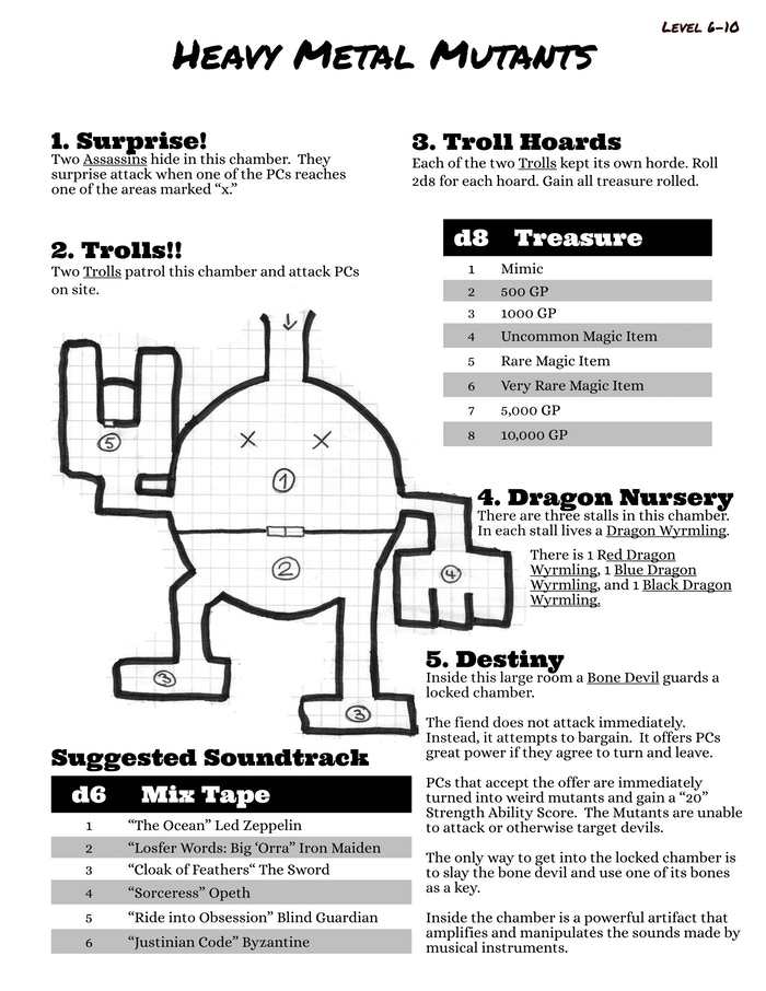 one page dungeon compendium