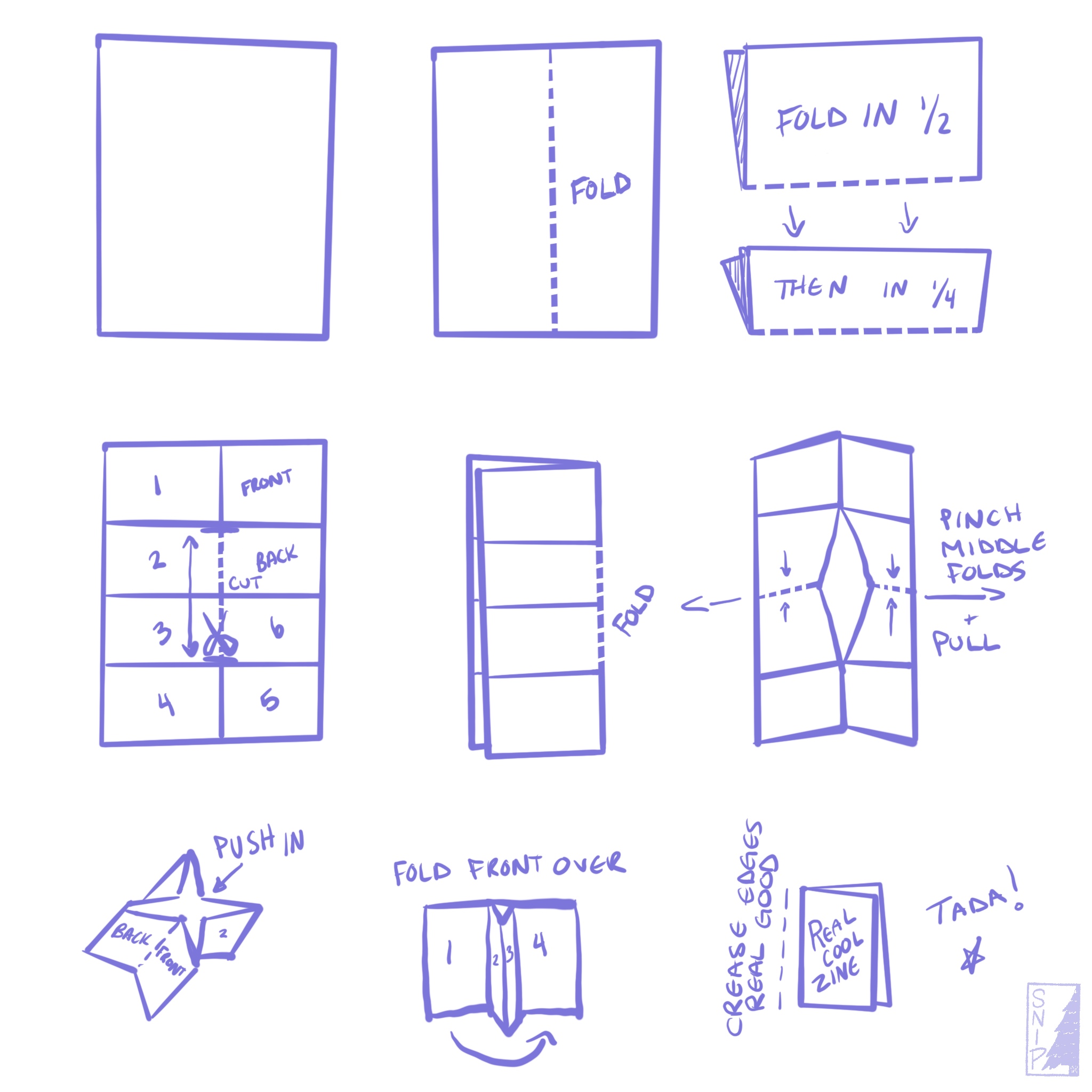 How to fold a zine