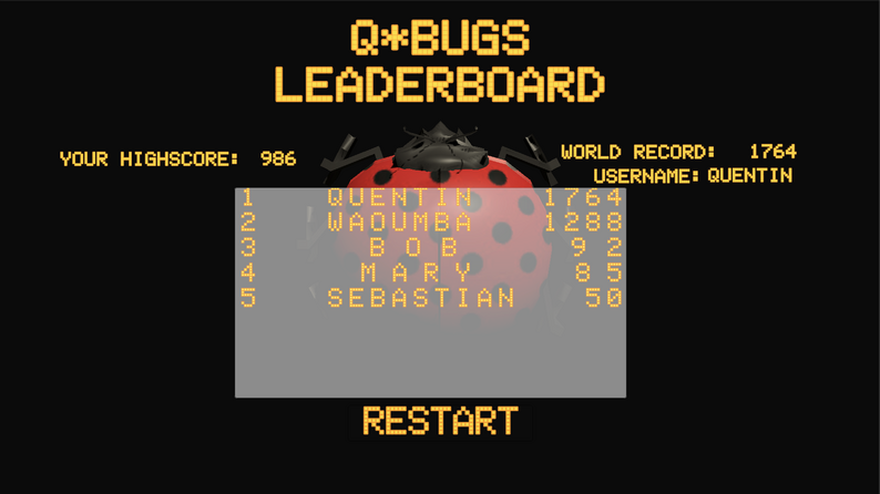 Q*Bugs by Cap360 Studio