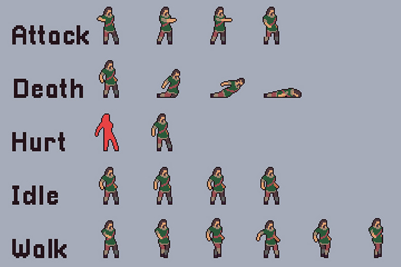 Villagers Sprite Sheets Free Pixel Art Pack by Free Game Assets (GUI ...